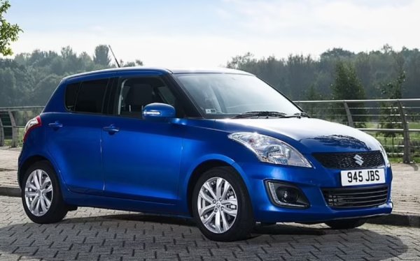 Според индекса за надеждност на Warrantywise -  няма абсолютен шампион в сегмента на супермини автомобилите по отношение на надеждността. Suzuki Swift дели първото място с друг японец с еднакъв резултат. 

Просторен е, удобен за шофиране. И според гаранционния доставчик - не е кола, която обикновено страда от много проблеми. Те също са на добра цена, като стандартни екземпляри се предлагат за около 6000 евро. Спортните варианти вече са друга бира.
